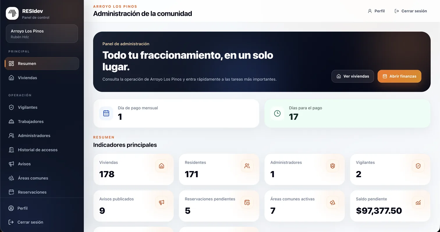 Panel de administración de ResiDEV con los indicadores del fraccionamiento